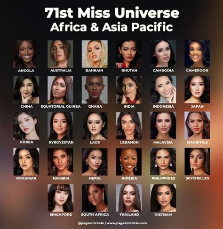 
71st Miss Universe: Where to watch and what time? 