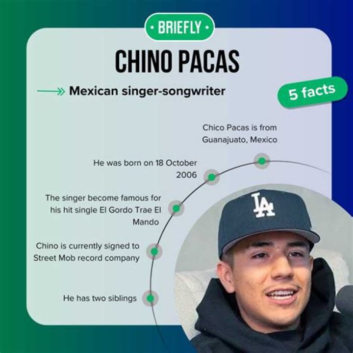 Chino Pacas Height, Weight, Net Worth, Age, Birthday, Wikipedia, Who, Nationality, Biography