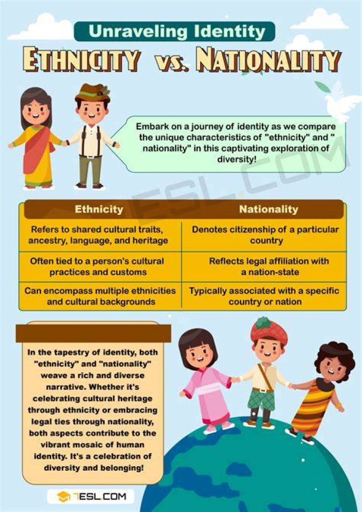 David Bloom | Religion, Ethnicity And Nationality
