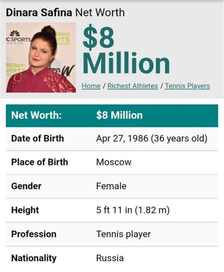 
Dinara Safina Height, Weight, Net Worth, Age, Birthday, Wikipedia, Who, Nationality, Biography 