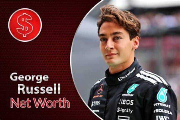George Russell Wiki, Height, Age, Girlfriend, Biography, Net Worth