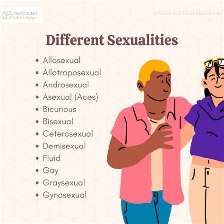 Is Zach Tinker Gay? What is The Sexuality of American Actor Zach Tinker!