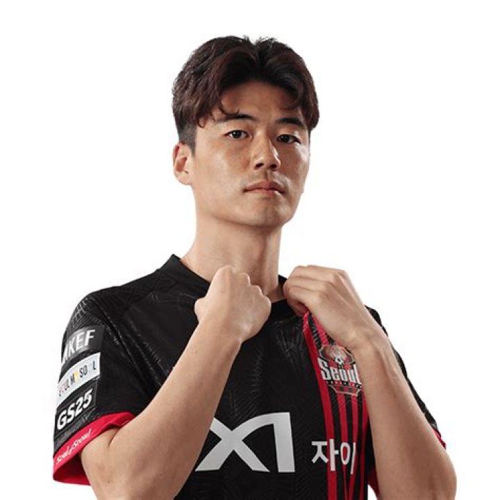 
Ki Sung-Yueng Height, Weight, Net Worth, Age, Birthday, Wikipedia, Who, Instagram, Biography 