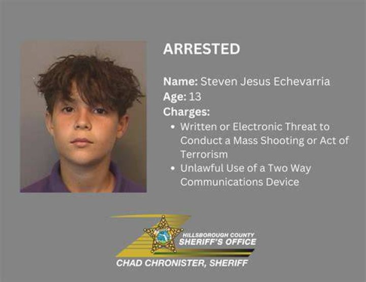 
Midland Christian School Arrested: Why was Midland Christian School Student Arrested? Charges Explained 