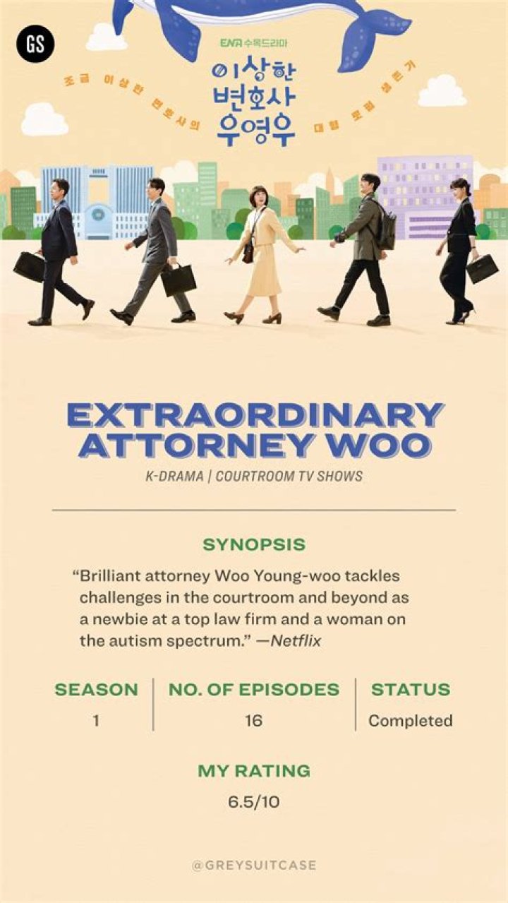
Park Eun Bin Turned Down the “Extraordinary Attorney Woo” Offer Many Times. 