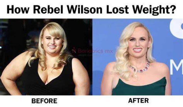 
Rebel Wilson, who lost 80 pounds in 2020, said she doesn’t feel bad about putting on 7 pounds while on vacation. 