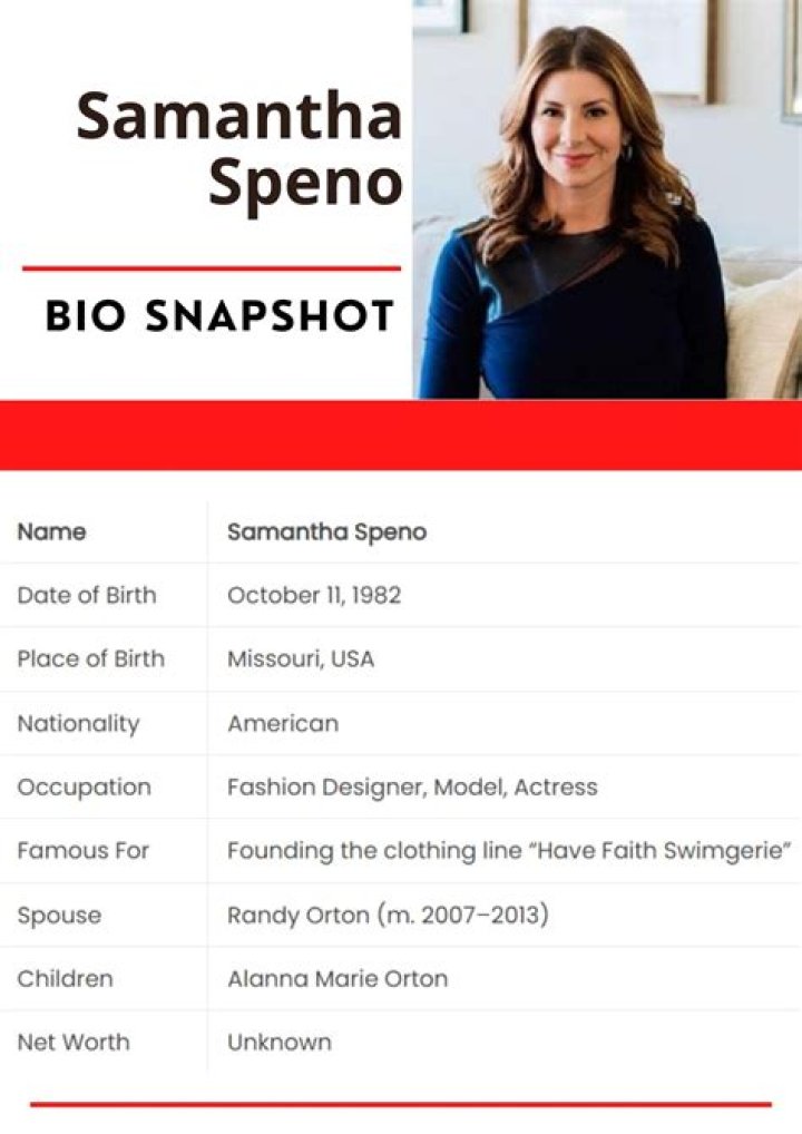 Samantha Speno Height, Weight, Net Worth, Age, Birthday, Wikipedia, Who, Instagram, Biography
