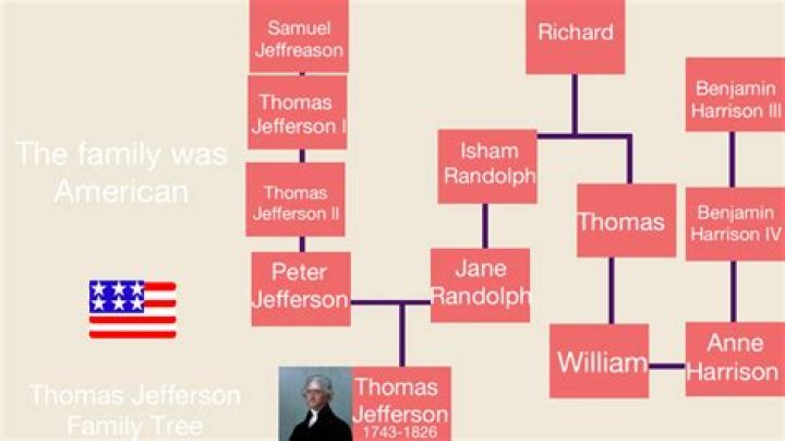 Who Are Andrew Bushell’s Parents? Wikipedia And Family Link Explored