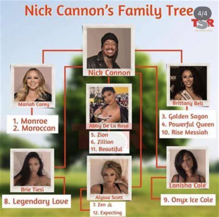
Who are Nick Niemanns Parents? Nick Niemann Biography, Parents Name, Nationality and More 