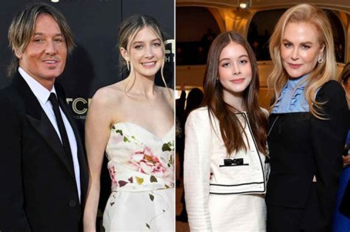 
Who are Nicole Kidmans Parents? Nicole Kidman Biography, Parents Name and More 